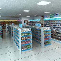 豐碩堂大藥房加盟店